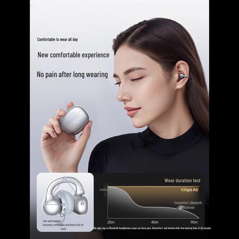 

Jinyun A8 True Wireless Bone Conduction Ear Clip-on Bluetooth Earbuds