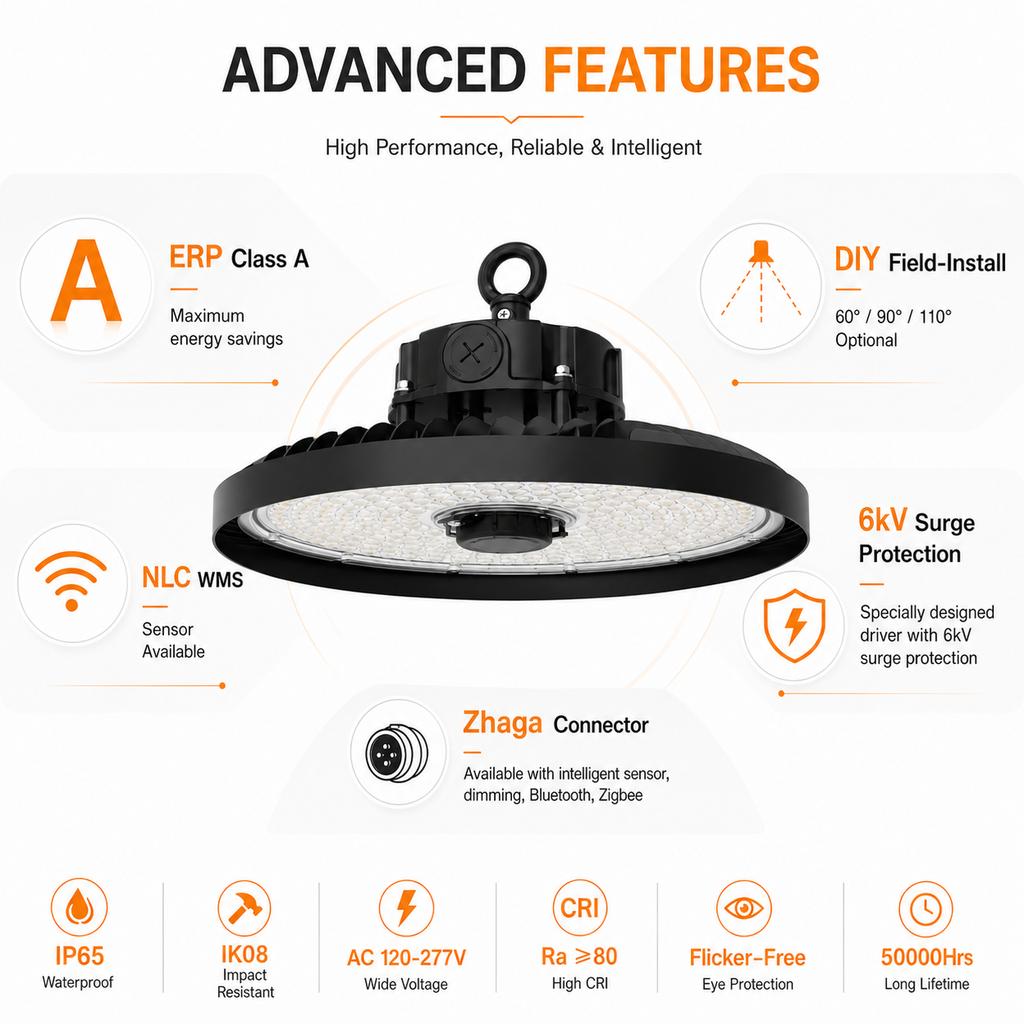 Germany Warehouse 5000K  CCT 50W 60W 80W Liteon 5050 LED PC Lens 200 Lm Per W IP65 IK08 7 Year Warranty LED High Bay Light