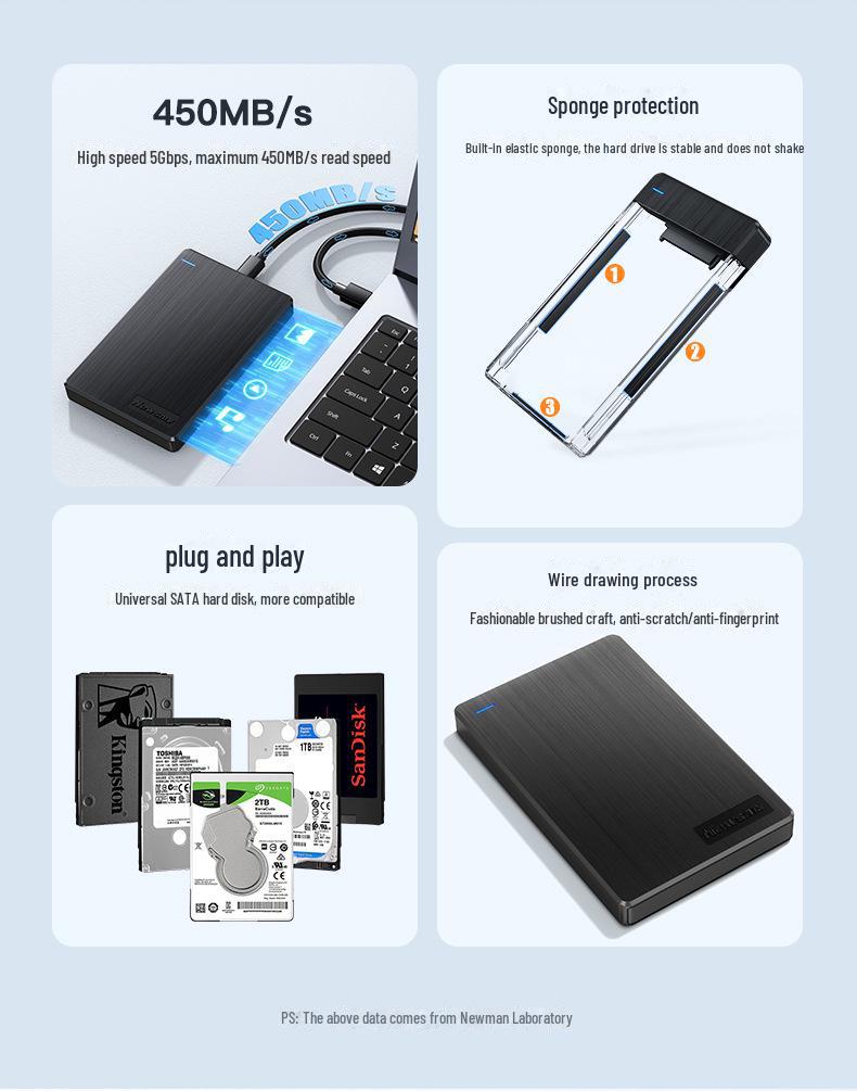 SATA 2.5-Inch Mobile Hard Drive USB 3.0 External Solid State 250GB/500GB/1TB