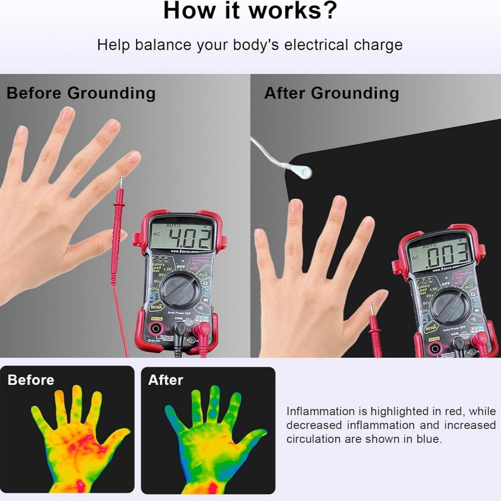 Grounding Mat Earthing Sheets for Bed with Cord Universal Improved Sleep Anxiety Inflammation Relief and Energy Boost 40x60cm