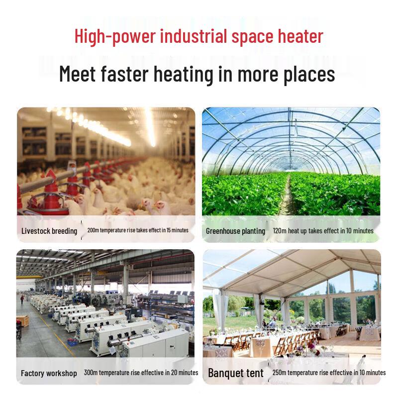 Pro'sKit 40kW Industrial Diesel Heater for Large Areas