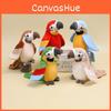 Parrot Plush Realistic Toy Stuffed Doll With Talking Voice Interactive Recording