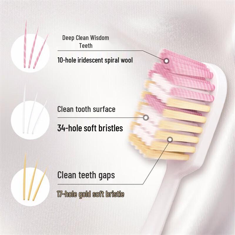 Lion Pearl White Wide Head Soft Bristle Toothbrush, 2-Pack