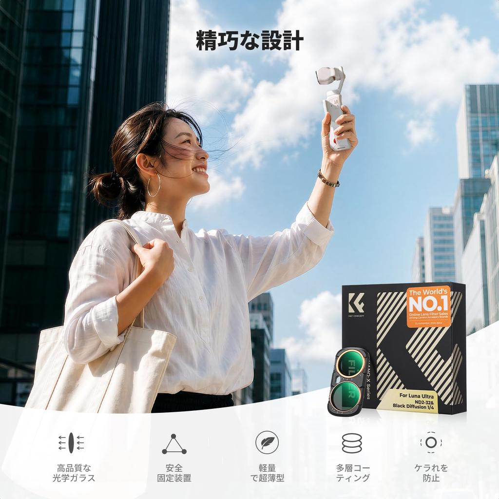 CONCEPT Insta360 Luna Ultra Dedicated Variable Black Mist Filter K&F ND2-32 + 1/4 2-in-1 (Single Filter)