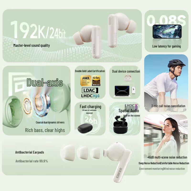 EDIFIER Lolli Pro3 True Wireless ANC Earbuds