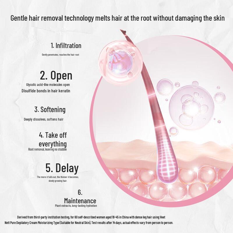 Veet Moisturizing Hair Removal Cream for Dry Skin