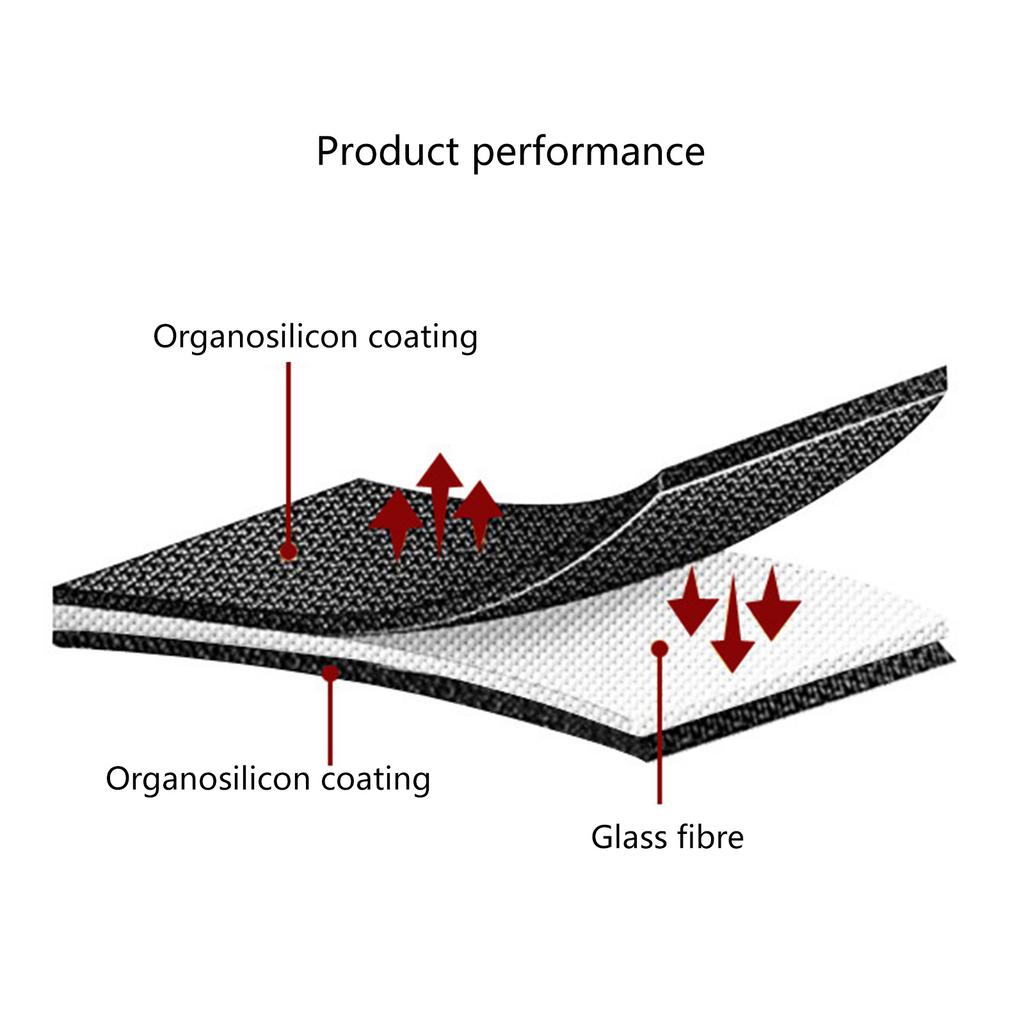 Flammhemmende Isolierbarriere Hitzebeständiges Feuerfestes Pad 3 Größen Pad Schützt Oberflächen vor Extremtemperaturen