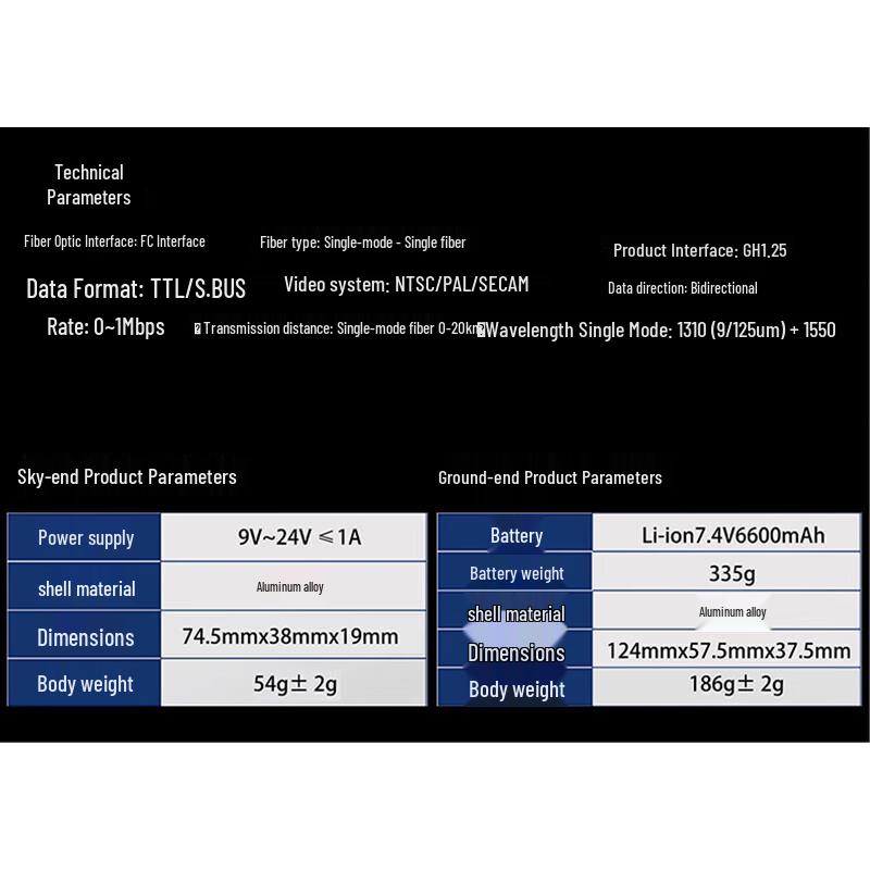 Xuan Shi 1KM Airborne Fiber Optic Communication Module