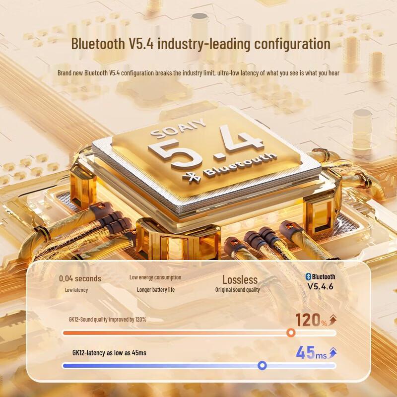 SOAIY GK12 Open-Ear Sports Bluetooth Headphones