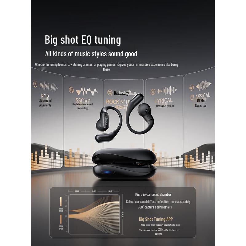 Sena S-G6S Open-Ear Bone Conduction Bluetooth Earbuds