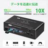 Dual HDMI KVM Switcher KVM Switch 4K 144Hz 2 Monitor Display Switcher 2 Inputs 2 Outputs Share 2 Screens with 2 PCs Share USB 2 Inputs 4 Outputs