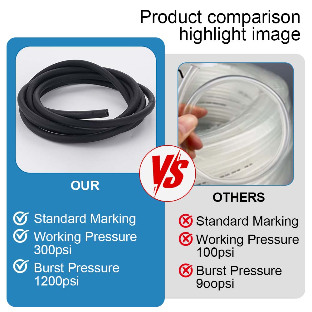 Verdickter Korrosionsbeständiger Universeller Hochdruck-Kraftstoffschlauch Mit 10 Schellen für Automobile Motorräder Schiffe Zubehör