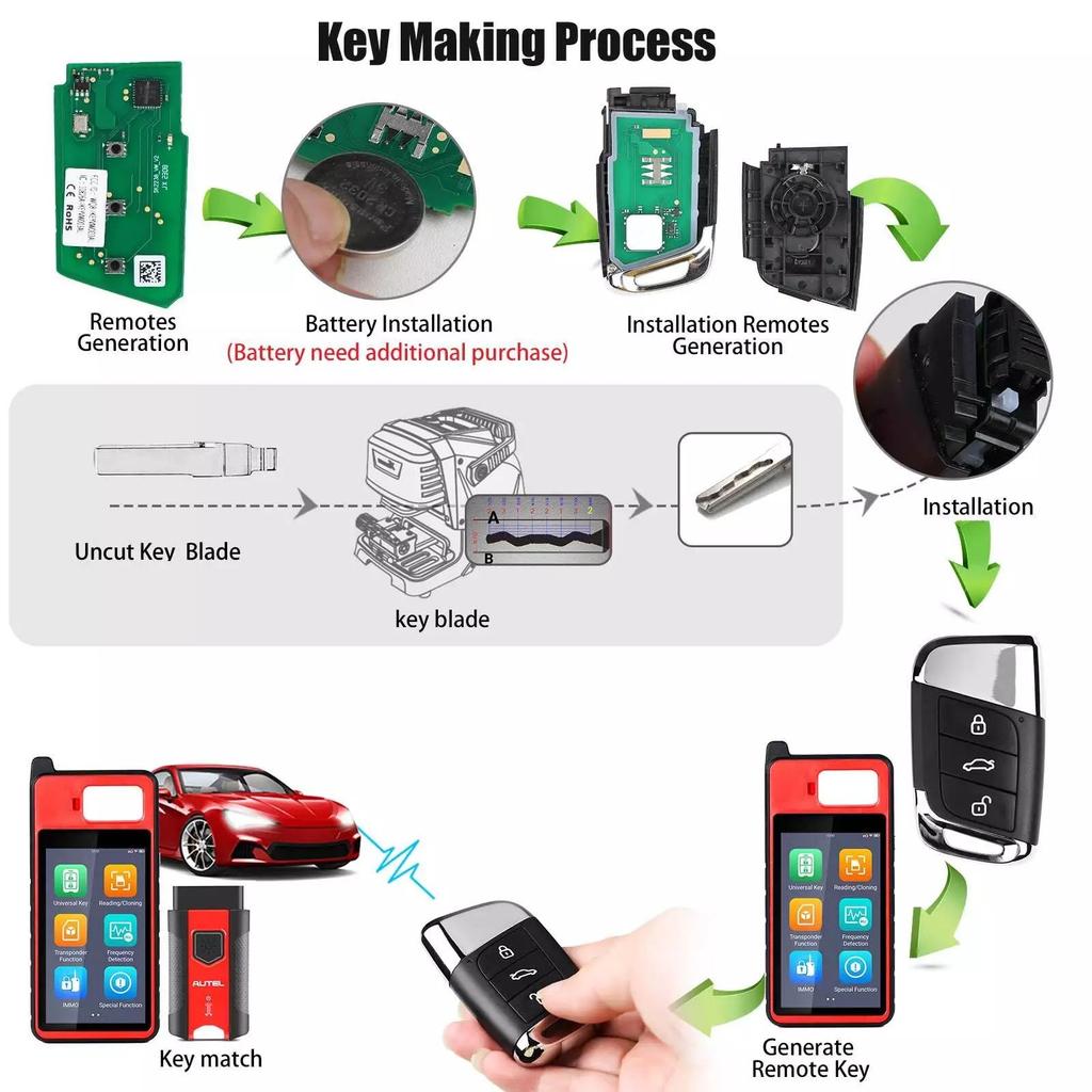 1PCS Autel IKEYVW003AL VW003AL Universal Smart Remote Key 3 Buttons for Volkswagen For Autel Smart Key For KM100 IM508 IM608 KM1