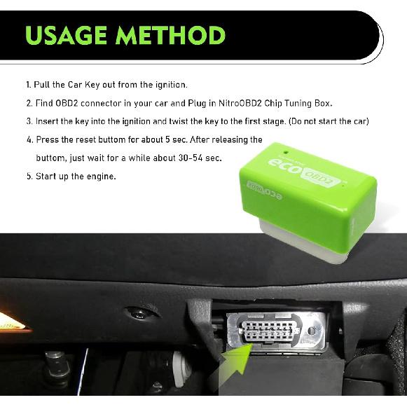 2 PCS Automobile Power Upgrade Fuel Saving, OBD2 ECOOBD2 Automotive Plug and Driver Single Plate, Automotive Energy Saver Accessories, Universal for