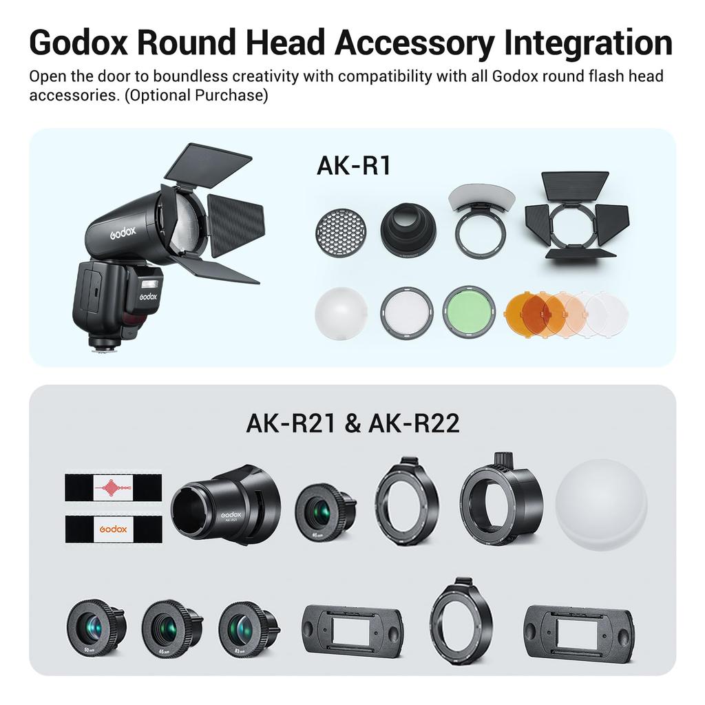 Godox Round Head Camera TTL for Fuji X Includes Detachable 76W Approximately Second Recycle Modeling Conversion LCD Technical Approval Compatible with