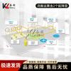 Kuili Drone Competition & Training Obstacle Sets