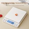 Compact Digital Kitchen Scale