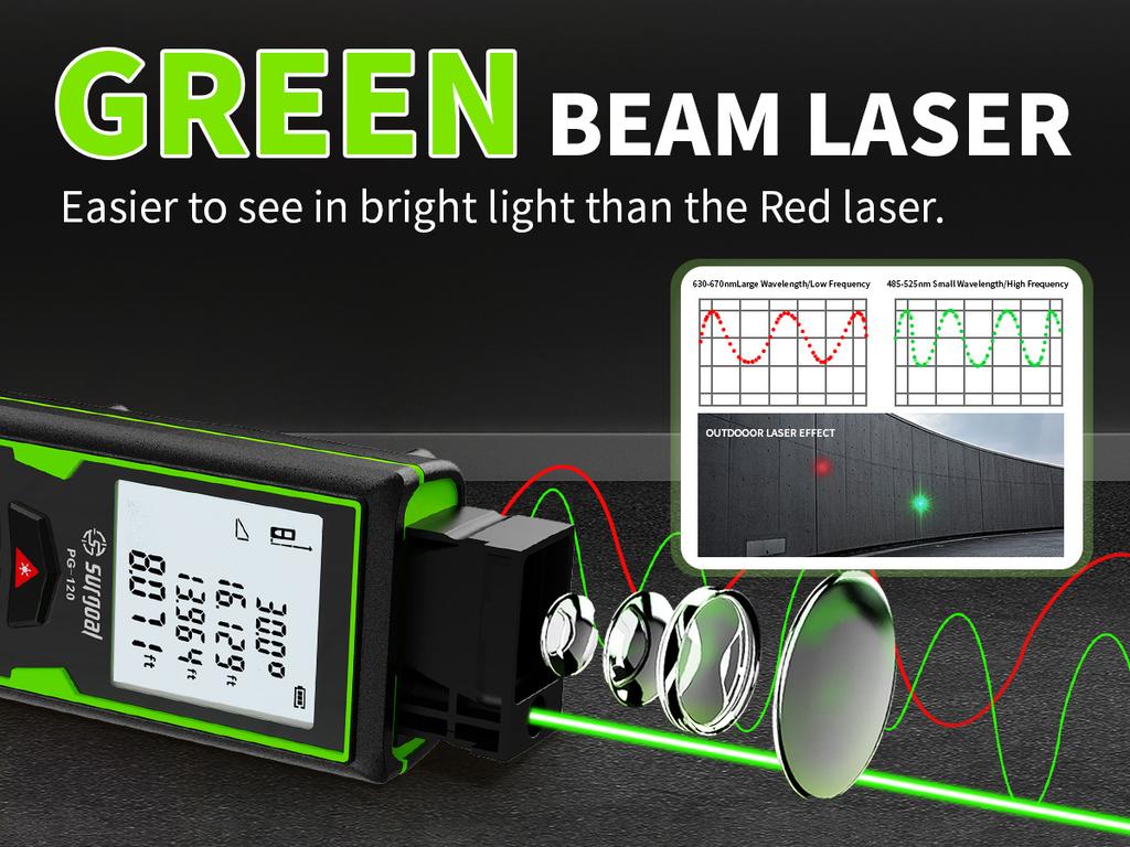 Green Laser Distance Meter 120m Rangefinder Rechargeable with Digital level measure Laser tape