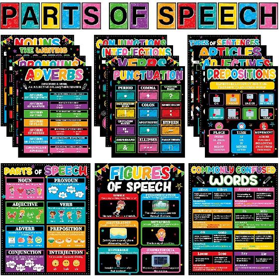28Pcs Parts Of Speech Posters For Classroom Educational Grammar ELA Posters Writing Process Classroom Must Haves for Teacher Student Elementary