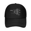 Family Hands Sentimental Art Papa Niya Alya Leila for Personalized Design Mesh Baseball Cap
