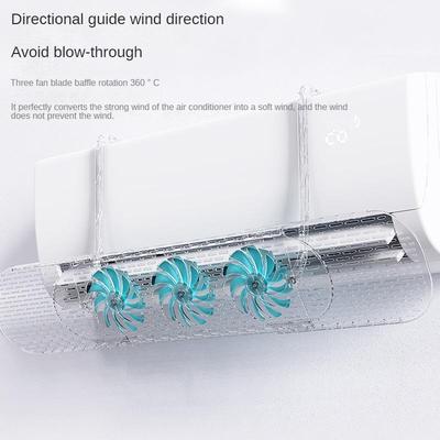 Controlo climático – Peças para sistemas de ventilação e ar condicionado