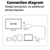 6K Type-C To HDMI Adapter Cable for Screen Mirroring On Mobile, Computer, TV, Monitor, Projector