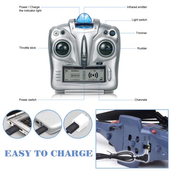 Remote Control Helicopter Hold 2.4GHz RC Aircraft 4 Channel High Low Speed Indoor