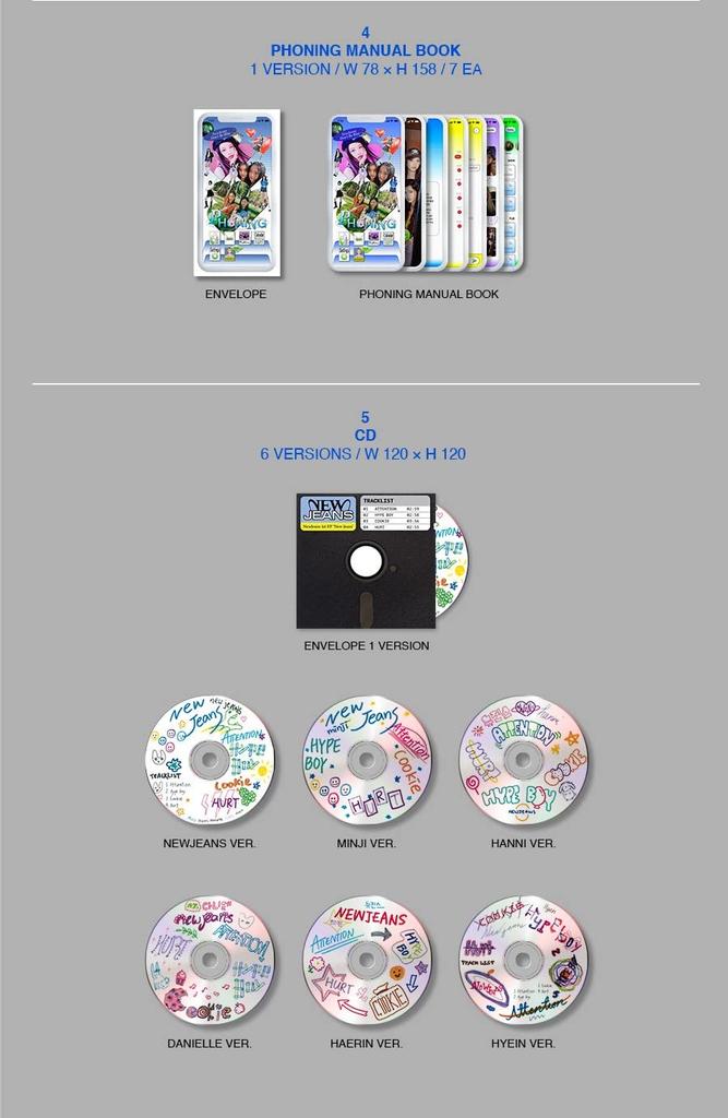 Jeans 1st EP Bluebook [New 'New Jeans' ver.] (Korean Edition)
