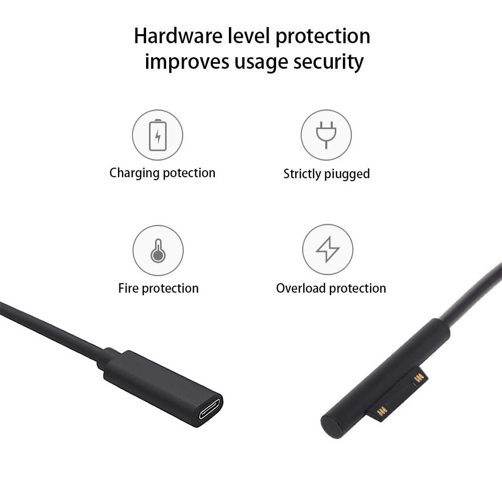 15V 3A Fast Charging Cable Surface Connect To Type C PD Compatible with Microsoft Surface Pro 8/7/6/5/4/3 Go3/2/1 Laptop4/3/2/1