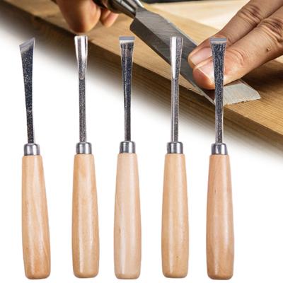 Handgereedschap – Beitel