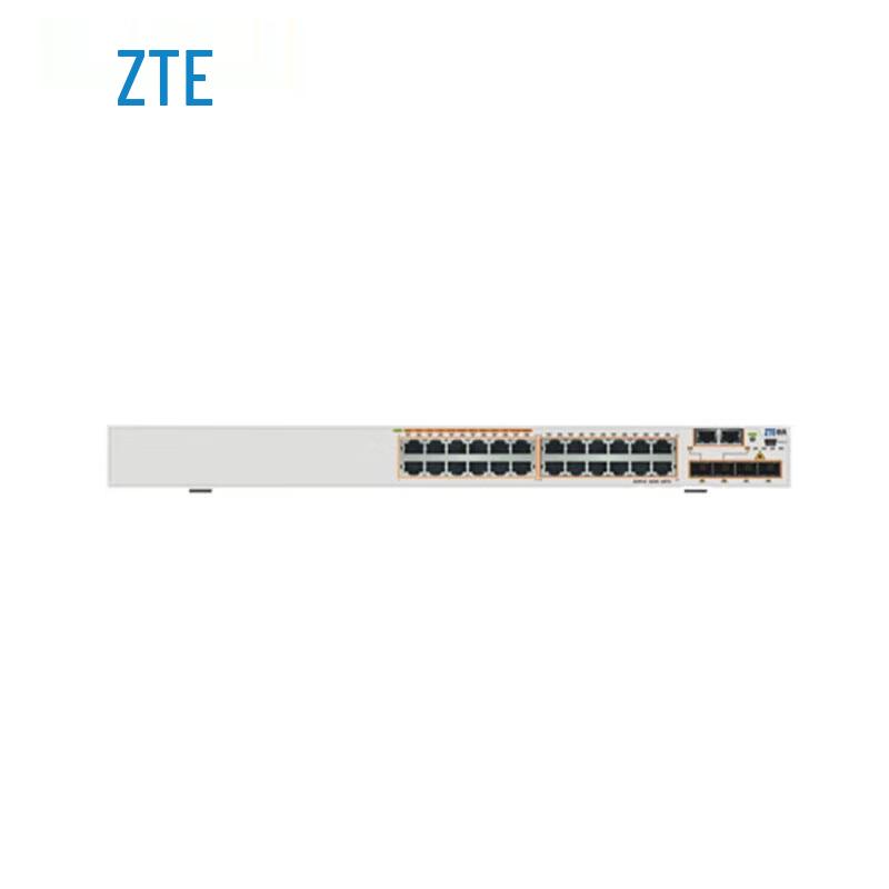 ZTE ZXR10 Series Ethernet Network Switch