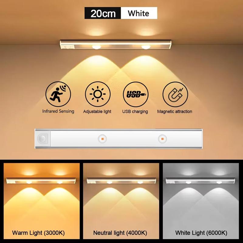 Wireless Motion/Infrared Sensor LED Night Light USB Rechargeable Ultra Thin Cabinet Lamp Smart Dimmable Lighting for Kitchen Wardrobe Bedroom Closet