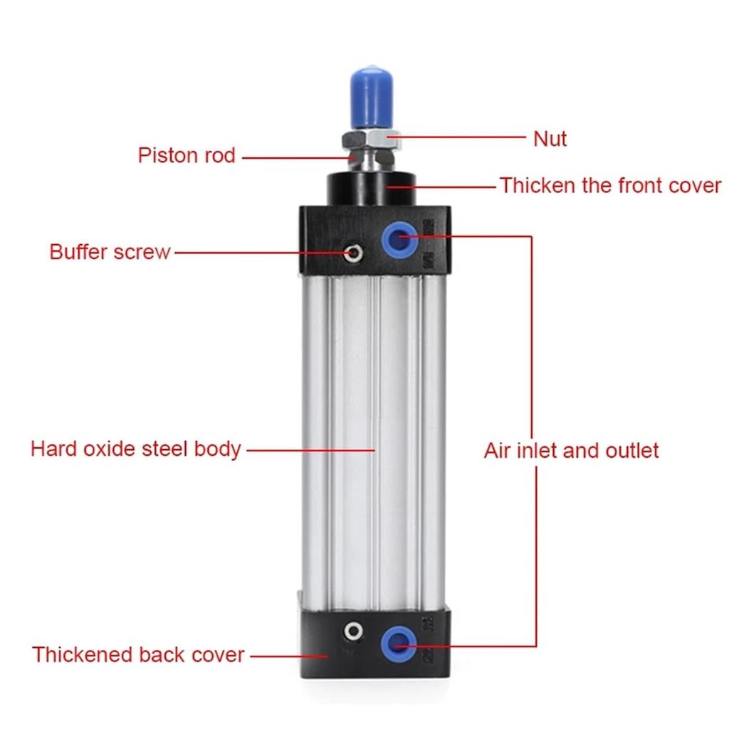 Air Pneumatics SU32/40/50/63 Type Pneumotester for Cylinder Pistons Double Acting Without Magnetic Pneumatic Cylinder 1Pcs(Stroke 125mm,SU32 (Bore