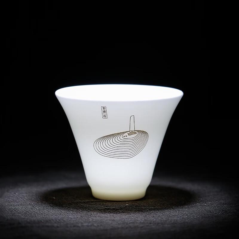 Dehua China White Portable Kung Fu Tea Set