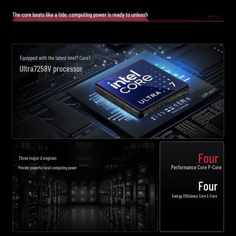 Lenovo ThinkPad X1 Yoga Gen 10 2-in-1 Laptop (CN version)