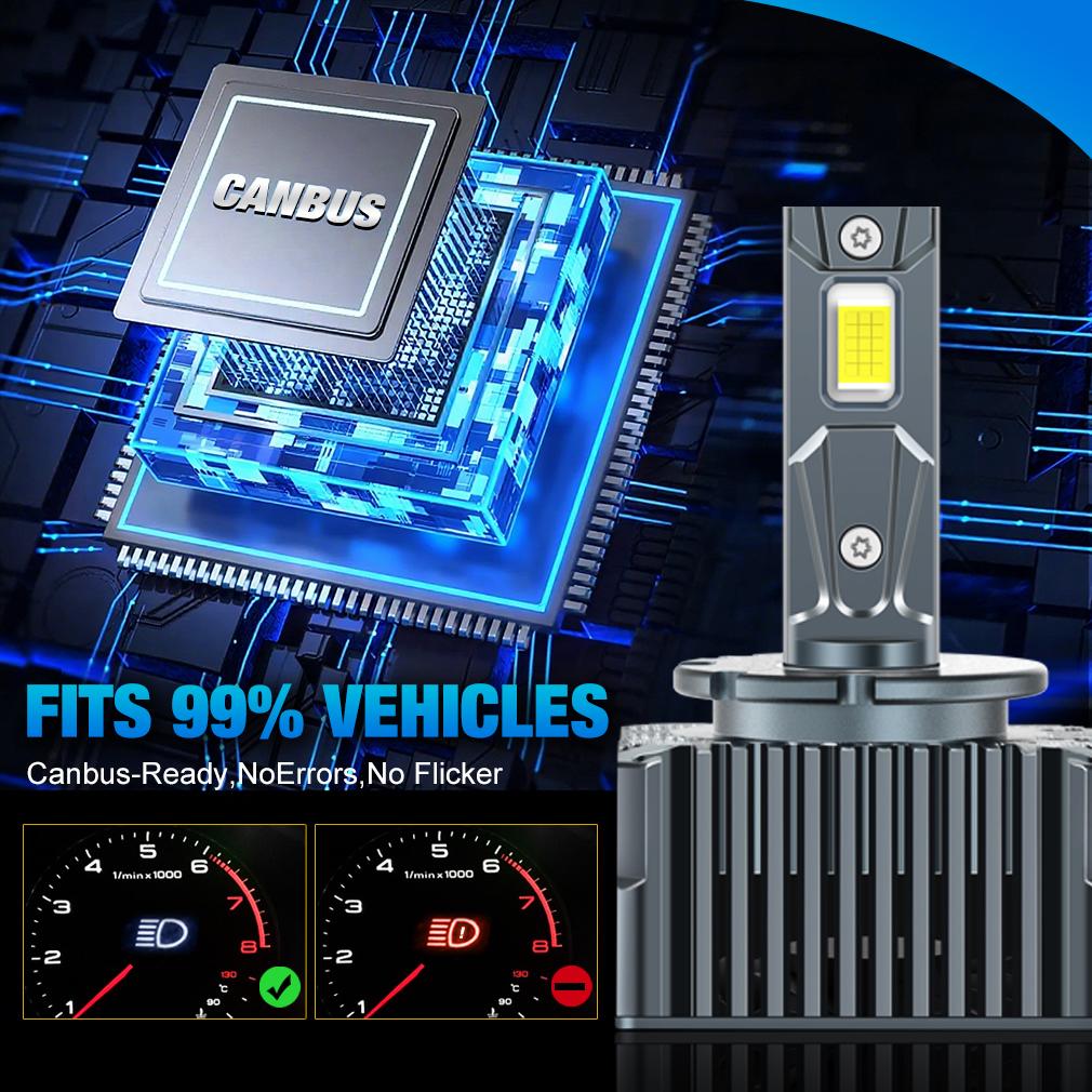 2Pcs 65000Lm D3S LED Headlight Bulbs D1S D2S D4S D8S D1R D2R D3R D4R D8R Turbo LED CSP Lights For BMW Benz Volvo Lamp Canbus 180W Headlamp 6500K