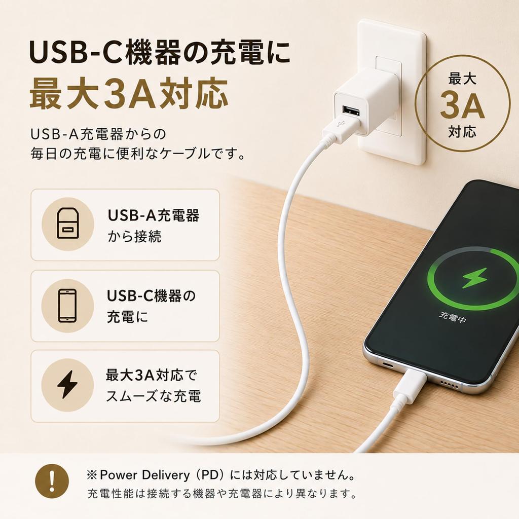 USB to 3A USB TPE White Type-C Cable, 1.5m, 2-Pack, USB-A C, Charging, 2.0, Material, LpoieJun,