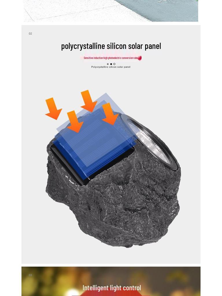 LED Wasserdichte Solarsteinleuchte für Außengartendekorationen und Rasenscheinwerfer