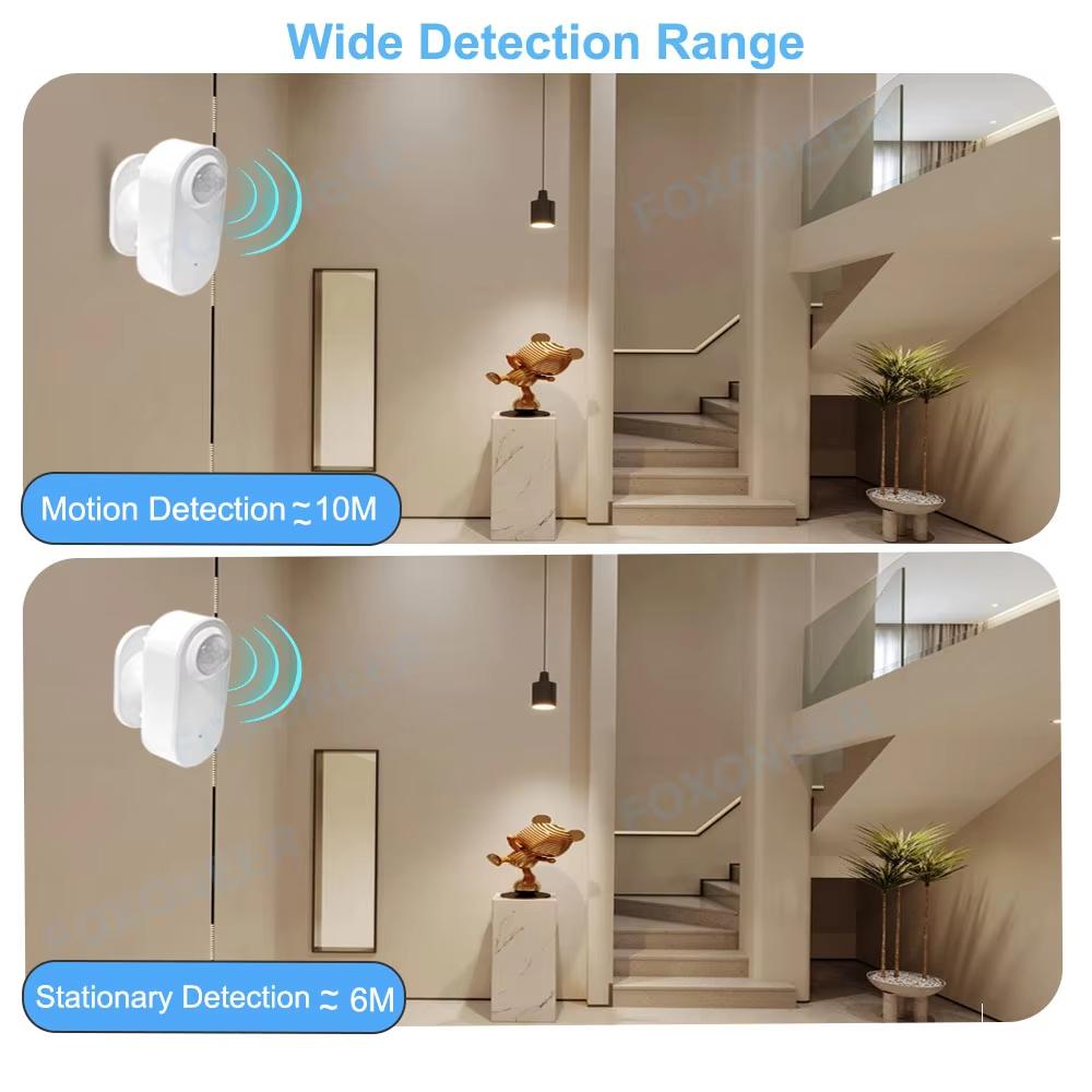 Tuya Smart PIR Motion Sensor Human Pressure Detector with Light and Distance Detection Compatible with Home Assistant
