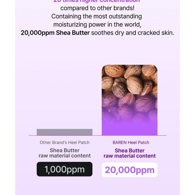 baren - Shea Butter Sleeping Heel Patch 10 pcs