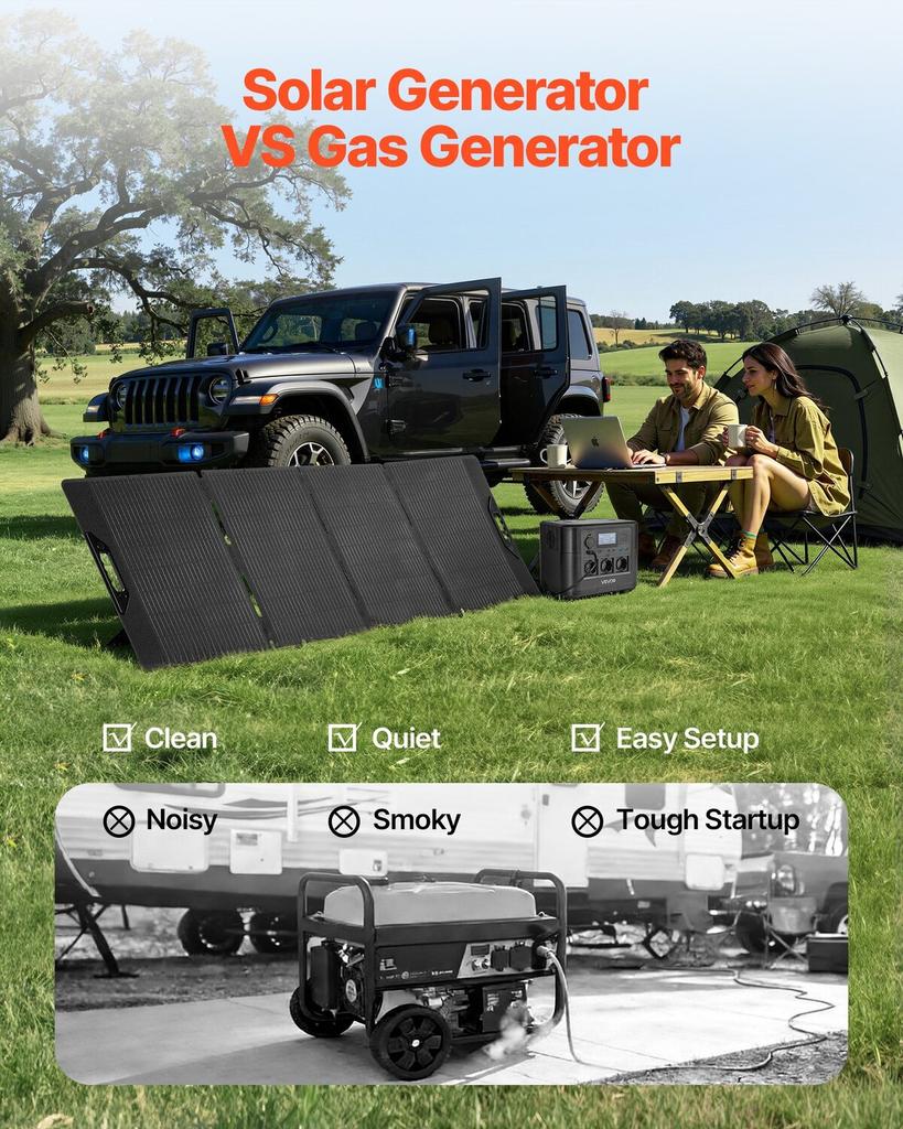 Portable Power Station with 200W Solar Panel, 1200W Solar Generator Power Station, 806Wh LiFePO4 Battery Backup with 9 Output Ports for Home