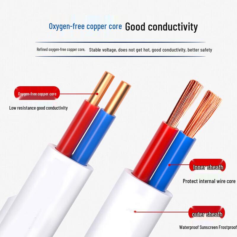 XINBEI RVV 2-Core Copper Power Cable
