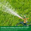 360° Automatic Rotating Lawn Sprinkler Adjustable Garden Irrigation System Large Area Coverage Water Sprinkler Watering Plants