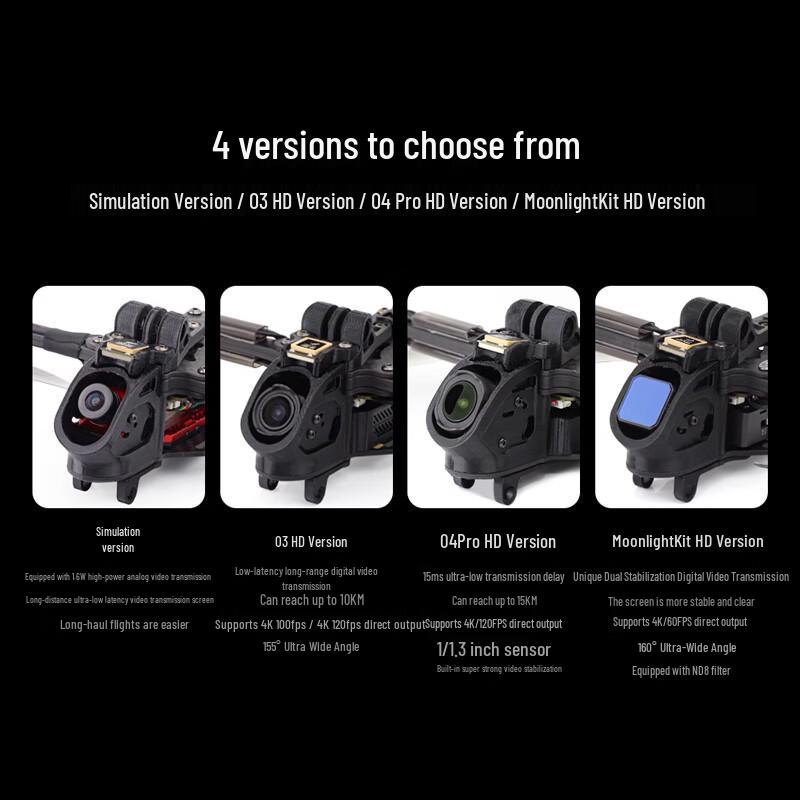 HGLRC FPV Racing and Freestyle Drones (CN version)