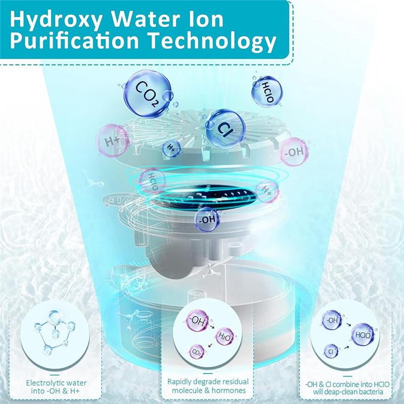 A25F-Fruit And Vegetable Washing Machine, Portable Fruit And Vegetable Cleaner Device, For Vegetables, Rice, Meat,Tableware