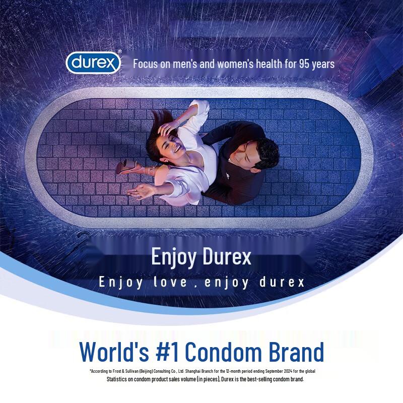 Xiang Le Mei Ultra-Thin Delay Hyaluronic Acid Condoms