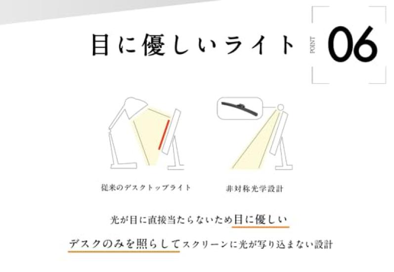 Logic LG-HML003C-PRO Monitor Light, 275lm, Continuously Dimmable, Compatible with Monitors 24" and Up, USB Remote Control Included