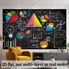 One 2D Flat Banner, In a Blackboard Style, Featuring Elements of Mathematics and Science. Background Decoration.