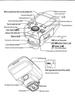 Yongnuo YN-E3-RT II Flash Trigger for Canon DSLR TTL 