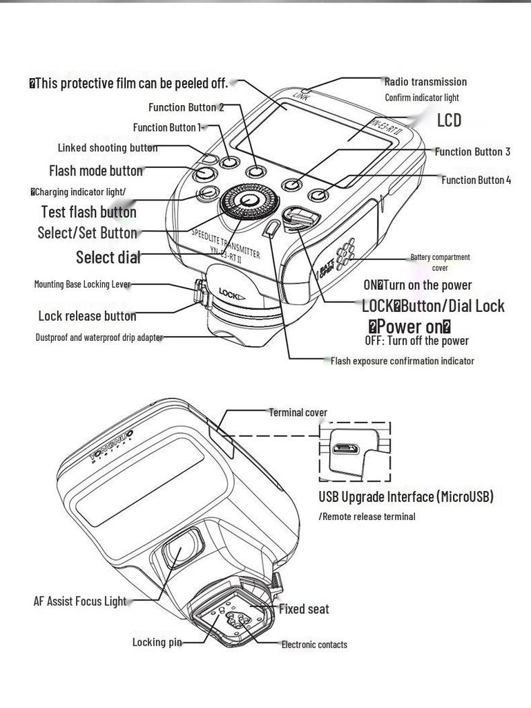 Yongnuo YN-E3-RT II Flash Trigger for Canon DSLR TTL 